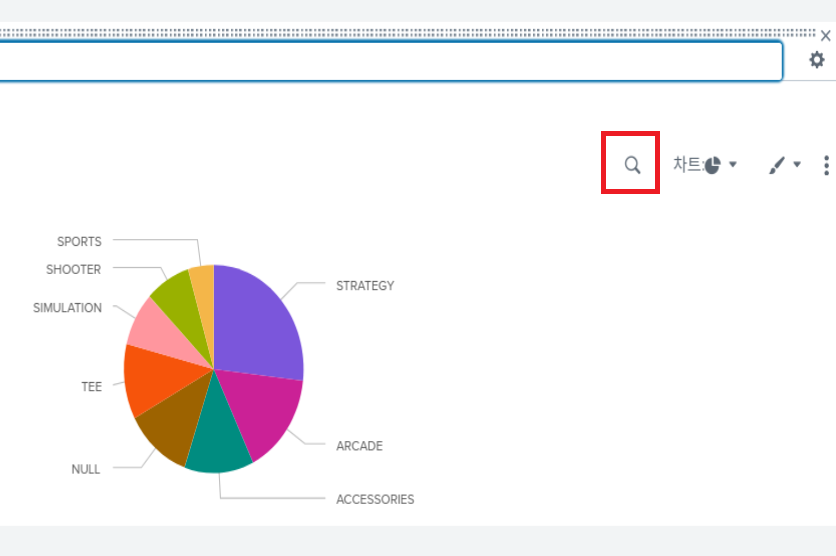 스플렁크 튜토리얼 5부 / splunk tutorial chapter 5 / 대시보드(dashboard) 8 edit panel 1