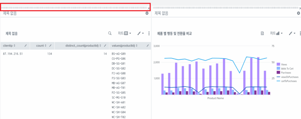 스플렁크 튜토리얼 5부 / splunk tutorial chapter 5 / 대시보드(dashboard) 17 move panel 1